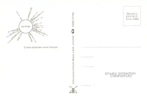 Lelystad Informatiecentrum Nieuw Land Kanonen Sendeturm Lelystad