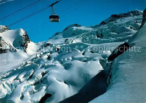 AK / Ansichtskarte Saas Fee Luftseilbahn Laengfluh  Saas Fee