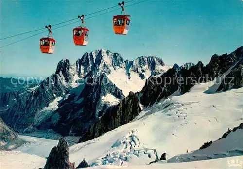 AK / Ansichtskarte Chamonix Seilbahn Mont Blanc Chamonix