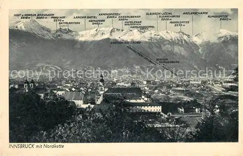 AK / Ansichtskarte Innsbruck mit Nordkette Innsbruck