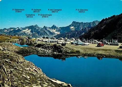 AK / Ansichtskarte Nufenenpass mit Tessiner Alpen Nufenenpass