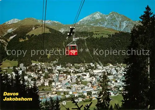 AK / Ansichtskarte Davos_GR Schiahorn Braemabueel Jakobshorn Bahn Davos_GR
