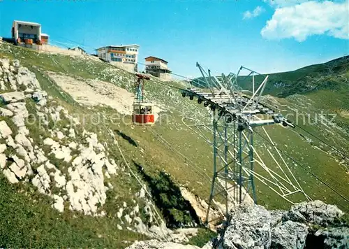 AK / Ansichtskarte Malcesine_Lago_di_Garda Seilbahn Malcesine_Lago_di_Garda