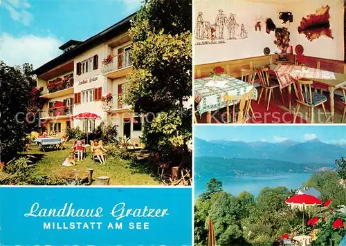 AK / Ansichtskarte Millstatt_Millstaettersee Landhaus Gratzer Millstatt_Millstaettersee