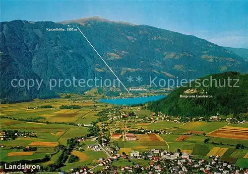 AK / Ansichtskarte St_Andrae Burgruine Landskron Ossiachersee Kanzelhoehe Alpen Fliegeraufnahme St_Andrae