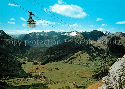 AK / Ansichtskarte Ehrwald_Tirol Tiroler Zugspitzbahn Blick ins Ehrwalder Talbecken Alpenpanorama Ehrwald Tirol