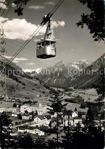 AK / Ansichtskarte Klosters_GR Luftseilbahn Gotschnagrat Parsenn mit Silvretta Klosters_GR