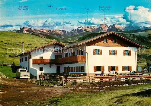 AK / Ansichtskarte Klobenstein_Ritten Unteres Rittnerhorn Haus Klobenstein_Ritten