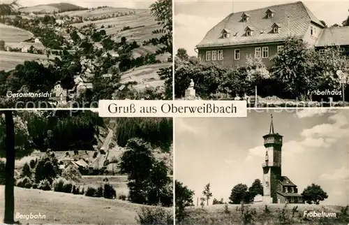 AK / Ansichtskarte Oberweissbach Panorama Froebelhaus Bergbahn Froebelturm Oberweissbach