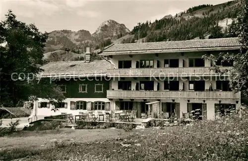 AK / Ansichtskarte Bayrischzell Sanatorium Tannerhof mit Wendelstein Bayrischzell
