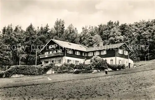 AK / Ansichtskarte Ohorn Jugendherberge Martin Andersen Nexoe Ohorn