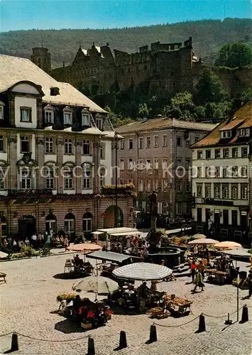 AK / Ansichtskarte Heidelberg_Neckar Marktplatz Rathaus Schloss Heidelberg Neckar