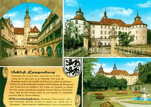 AK / Ansichtskarte Langenburg_Wuerttemberg Schloss  Langenburg Wuerttemberg