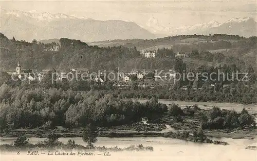 AK / Ansichtskarte Pau Fliegeraufnahme La Chaine des Pyrenees Pau