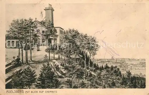AK / Ansichtskarte Adelsberg_Chemnitz Schloss Adelsberg Chemnitz