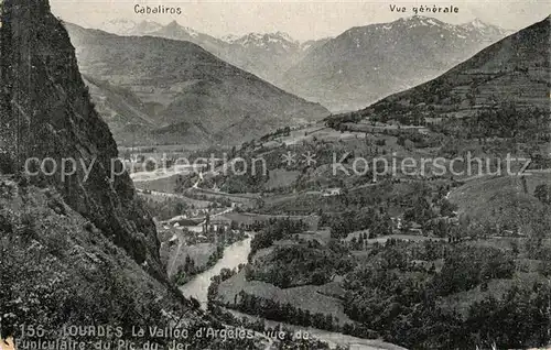 AK / Ansichtskarte Lourdes_Hautes_Pyrenees Fliegeraufnahme Cabaliros Lourdes_Hautes_Pyrenees