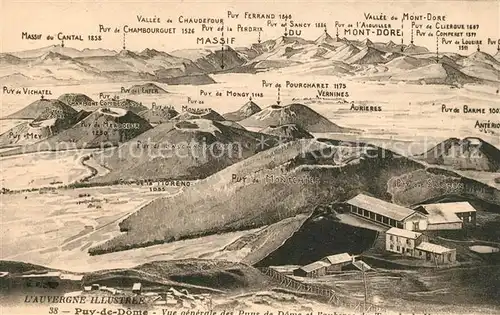 AK / Ansichtskarte Puy_de_Dome_Le Panoramakarte Puy_de_Dome_Le