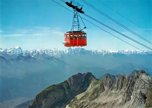 AK / Ansichtskarte Seilbahn Saentis Alpenpanorama Seilbahn