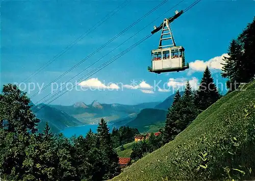 AK / Ansichtskarte Seilbahn Beckenried Klewenalp  Seilbahn