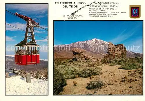 AK / Ansichtskarte Seilbahn Teleferico al Pico del Teide Tenerife Las Canadas  Seilbahn