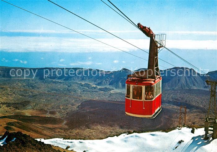 14+ Pico Del Teide Seilbahn Tickets Pics