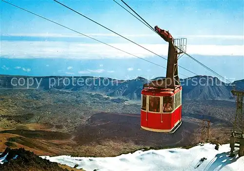 AK / Ansichtskarte Seilbahn Tenerife Teleferico del Pico del Teide  Seilbahn