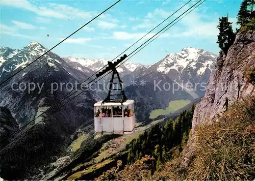 AK / Ansichtskarte Seilbahn Penkenbahn Mayrhofen Zillertal Tristner Zemmgrund Gruenberg Seilbahn