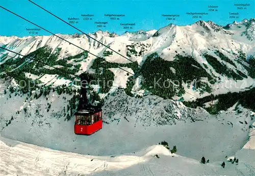 AK / Ansichtskarte Seilbahn Walmendingerhorn Mittelberg Kleinwalsertal Seilbahn