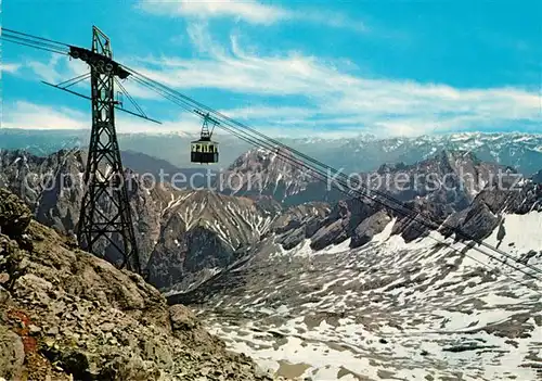 AK / Ansichtskarte Seilbahn Zugspitze Hohe Munde Inntal Hohe Tauern  Seilbahn