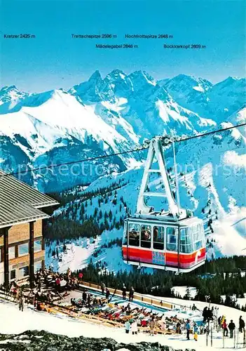 AK / Ansichtskarte Seilbahn Fellhorn Birgsautal Oberstdorf  Seilbahn