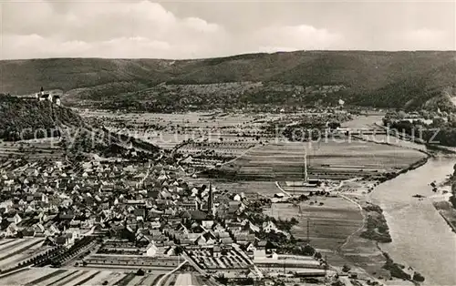 AK / Ansichtskarte Engelberg_OW Fliegeraufnahme mit Kloster Engelberg OW