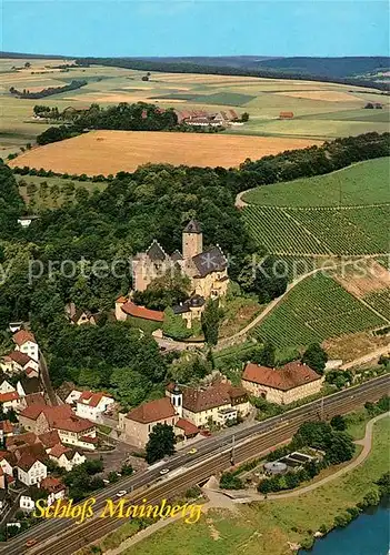 AK / Ansichtskarte Mainberg Schloss Mainberg Fliegeraufnahme Mainberg