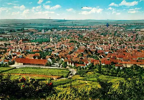 AK / Ansichtskarte Fellbach Blick vom Kappelberg Fellbach