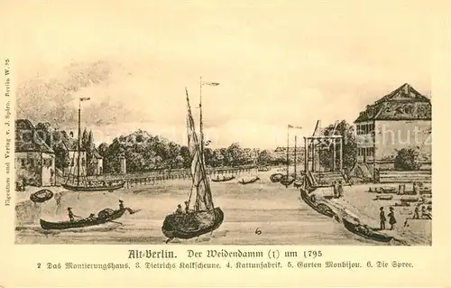 Berlin Weidendamm um 1795 Berlin