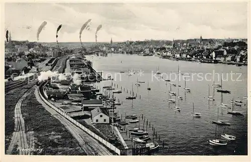 Flensburg Fliegeraufnahme Flensburg
