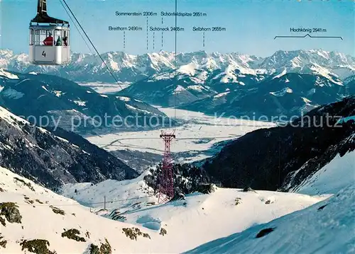 AK / Ansichtskarte Seilbahn Gletscherbahn Kaprun Zellerbecken  Seilbahn