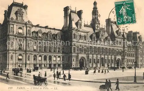 AK / Ansichtskarte Paris Hotel de Ville mit Pferdekutschen Paris