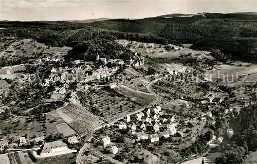 AK / Ansichtskarte Loewenstein Fliegeraufnahme Loewenstein