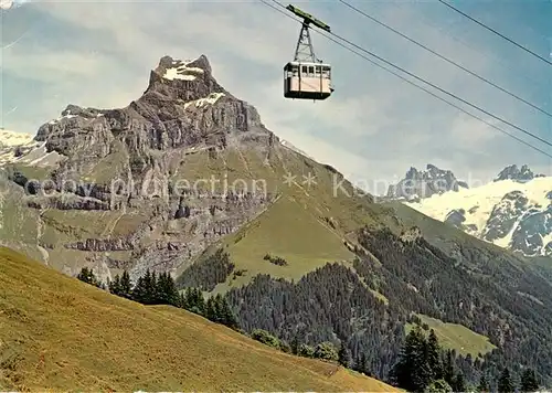 AK / Ansichtskarte Seilbahn Engelberg Brunni Seilbahn