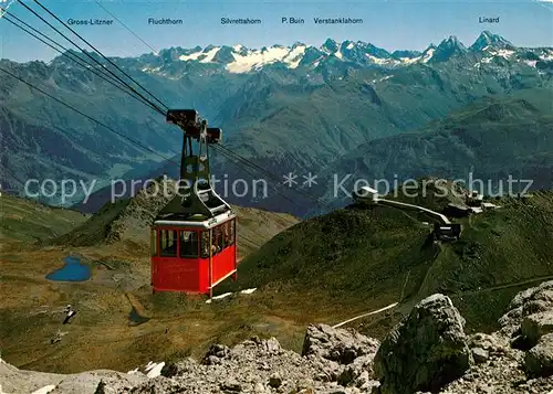 AK / Ansichtskarte Seilbahn Weissfluhgipfel Davos Parsenn Silvrettagruppe Seilbahn