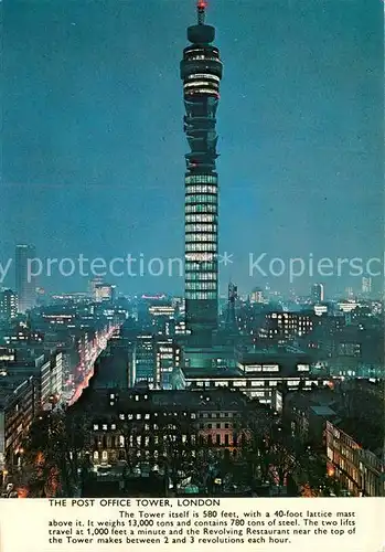 London The Post Office Tower London