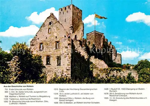 Loerrach Burgruine Roetteln Loerrach