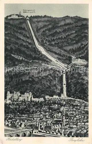 Heidelberg_Neckar Bergbahn zum Koenigsstuhl Heidelberg Neckar