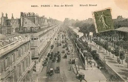 Paris Rue de Rivoli  Paris