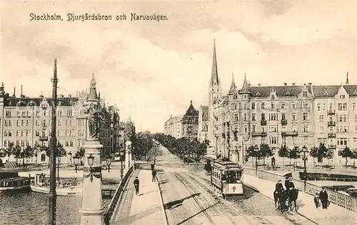 AK / Ansichtskarte Strassenbahn Stockholm Djurgardsbron och Narvavaegen Strassenbahn