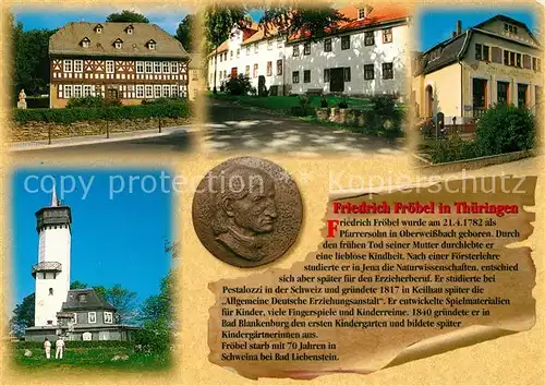 AK / Ansichtskarte Oberweissbach Friedrich Froebel Geburtshaus Erziehungsanstalt Froebelturm Oberweissbach