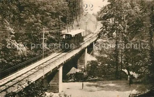 AK / Ansichtskarte Bergbahn Koenigstuhl Heidelberg Viadukt Molkenkur Bergbahn