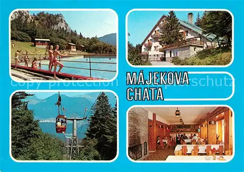AK / Ansichtskarte Malinne Kupalisko a zruby hotela Malina Majekova chata Kabinkova lanovka z Ruzomberka Hrabova Jedalen v Majekovej chate 
