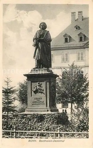 AK / Ansichtskarte Bonn_Rhein Ludwig von Beethoven Denkmal Bonn_Rhein