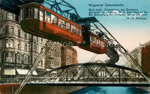 AK / Ansichtskarte Wuppertal Schwebebahn Wuppertal